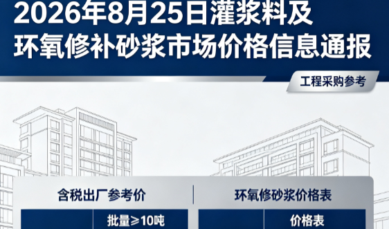 镜铁区2026年8月25日灌浆料及环氧修补砂浆市场价格信息通报